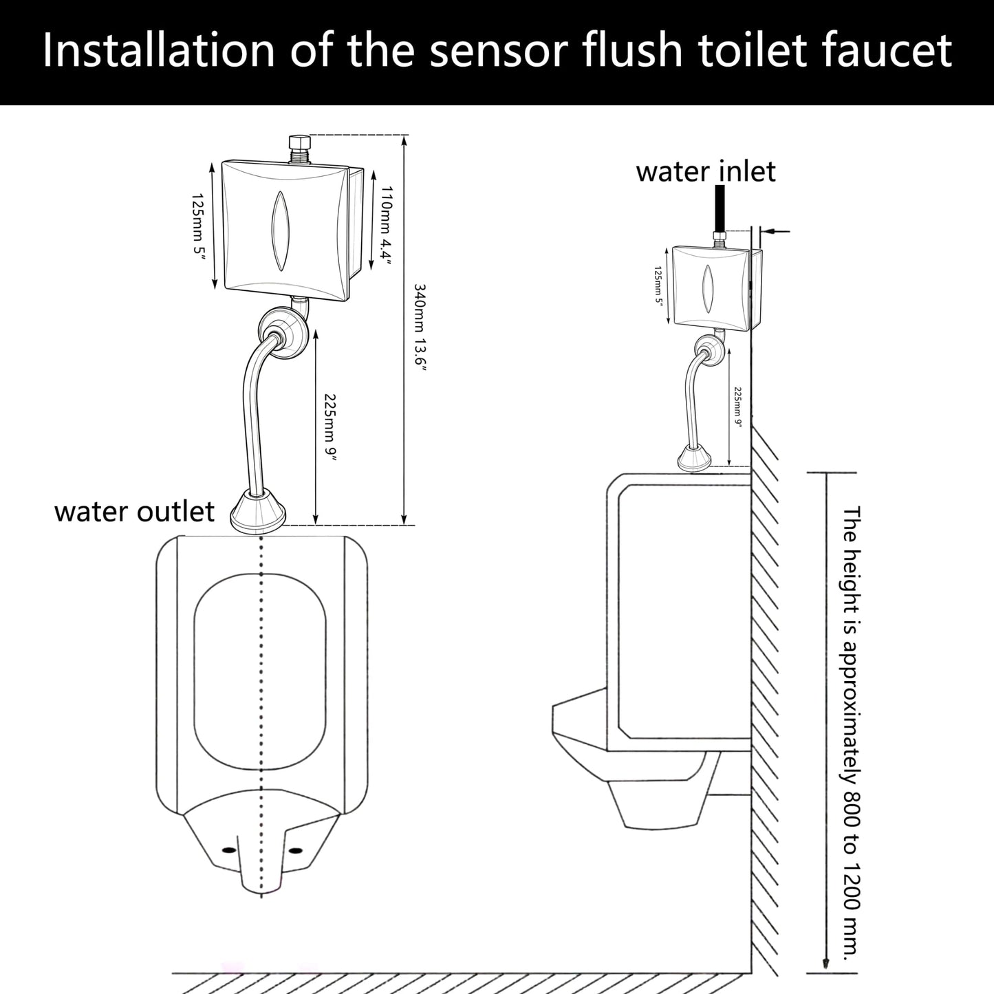 Sensomatica Inbouw sensor urinoir wand model
