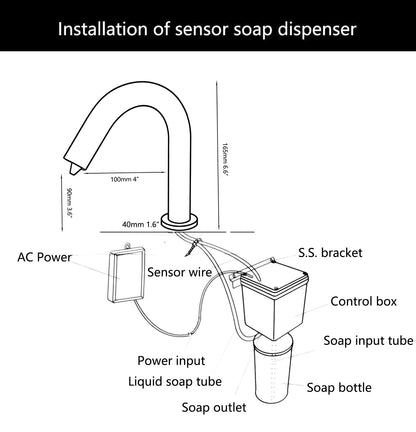 Sensomatica Cesaro Sensor Zeepdispenser Gun Metal