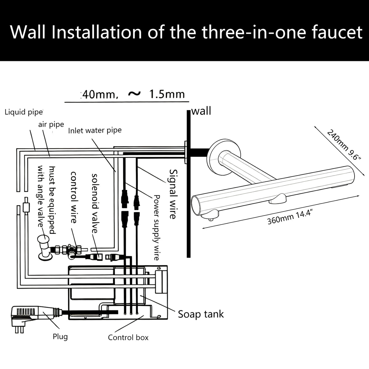 Rubinetto a muro con sensore Sensomatica 3-in-1 – Nero