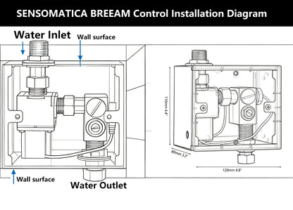 Sensomatica RVS Controlebox voor Sensorkraan – BREEAM Geschikt